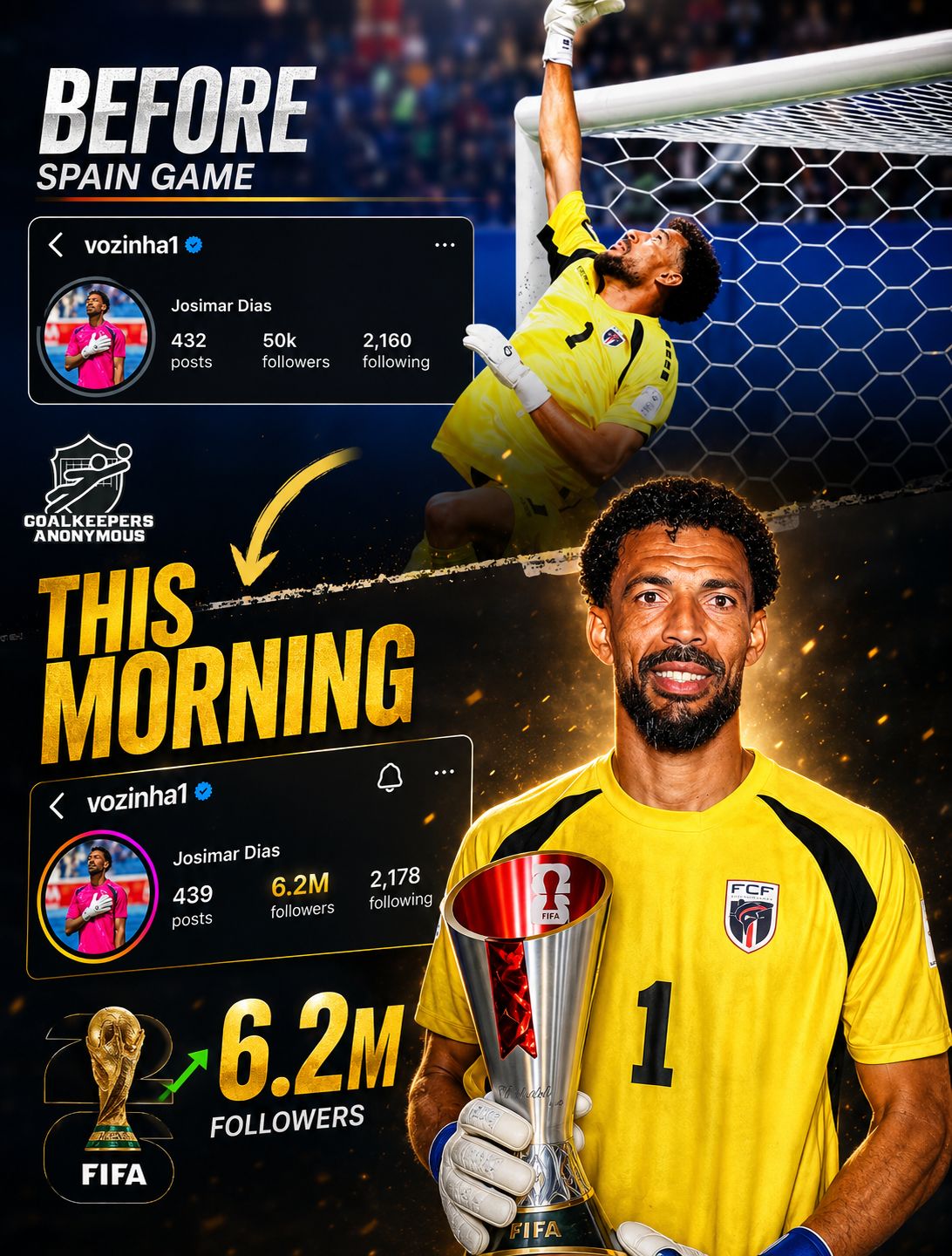Who Is Vozinha? The 40-Year-Old Cape Verde Goalkeeper Who Just Shook the World Cup
